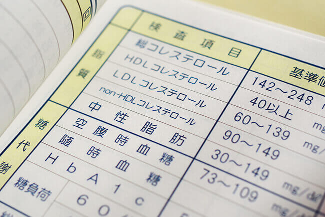 脂質異常症とは